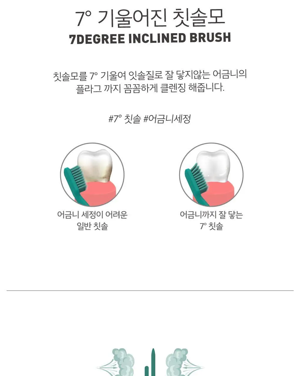 [단독기획] 루치펠로 7도 칫솔 8입 세트 (치약25g 추가 증정) 상세페이지 6